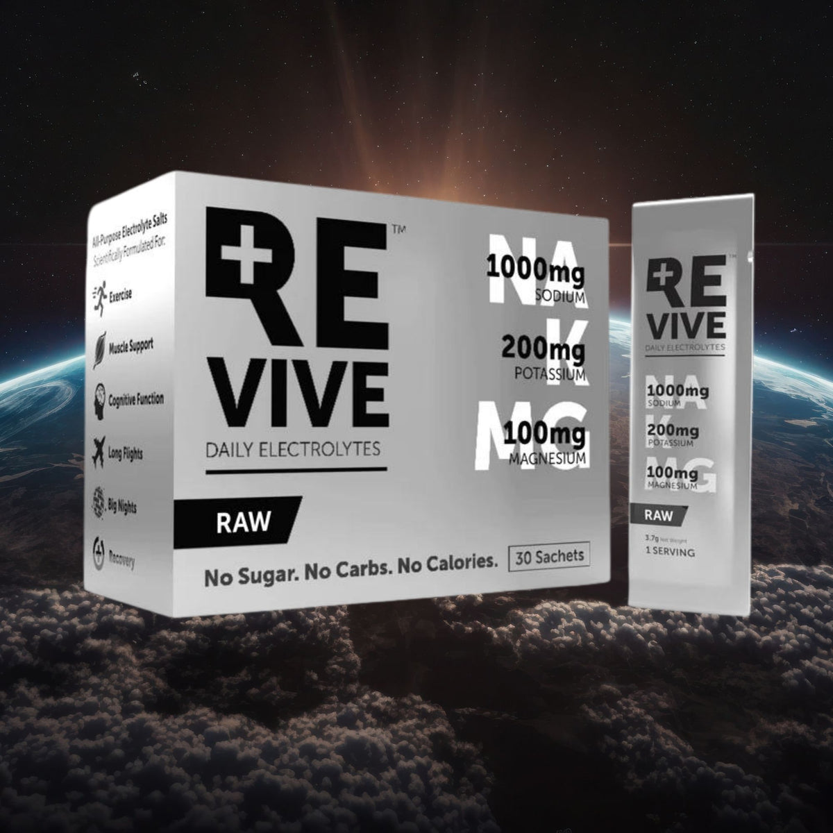 Revive Daily Electrolytes – Fresh Supplements