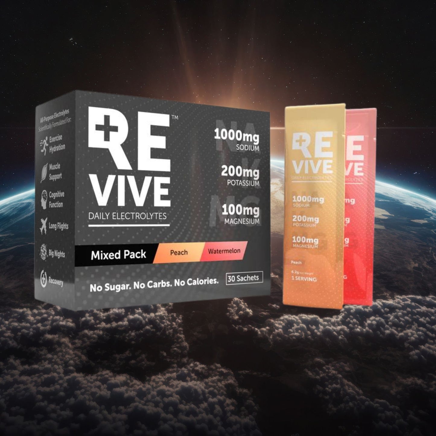 Revive Daily Electrolytes